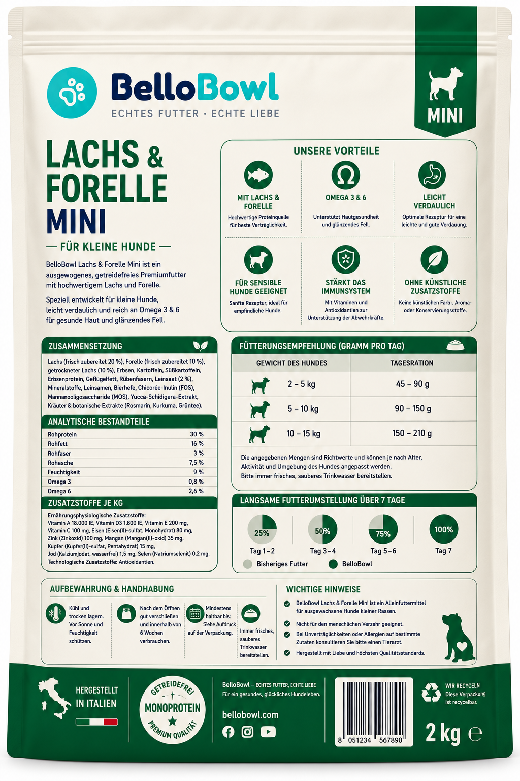 BelloBowl Lachs & Forelle Mini